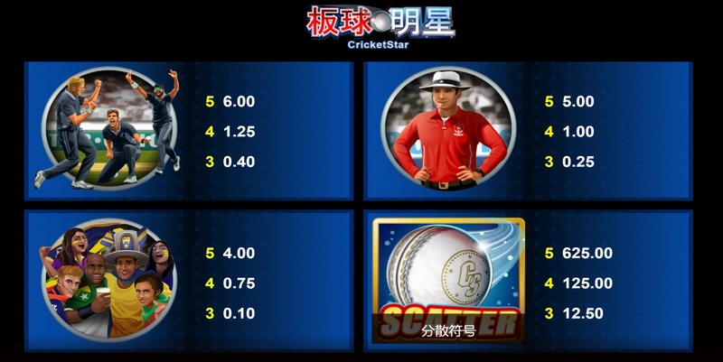 引领板球风潮,《板球明星》带您体验真实赛场的激情! 5 免费旋转