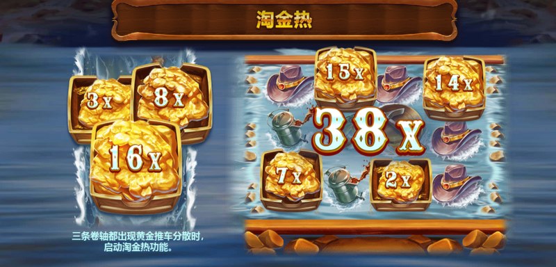 淘金:开启黄金探险的新篇章! 15 游戏介绍